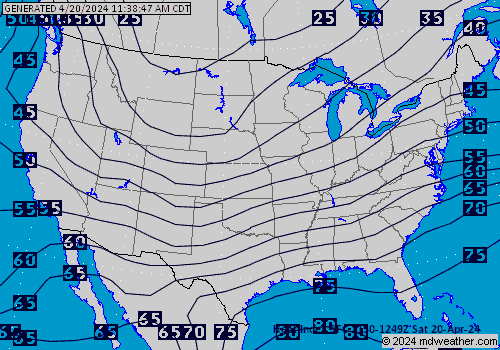 Current Heat Index