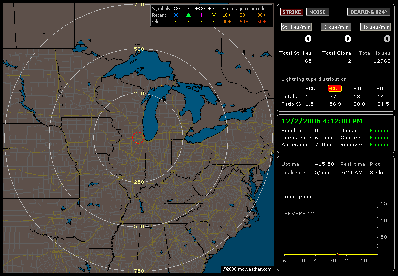 Lightning Map